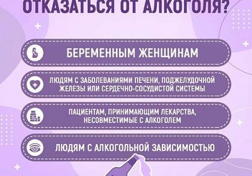 17 – 23 августа – Неделя отказа от алкоголя