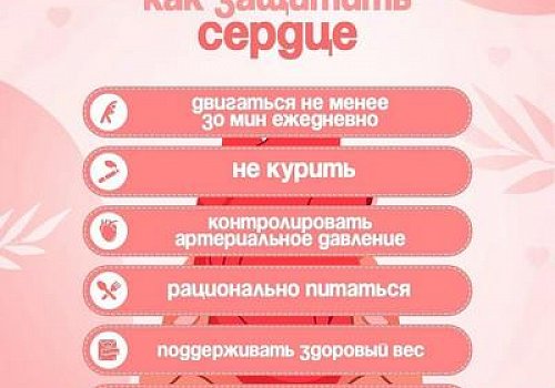 10 – 16 августа – Неделя профилактики сердечно-сосудистых заболеваний